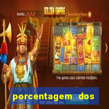 porcentagem dos jogos slots que pagam